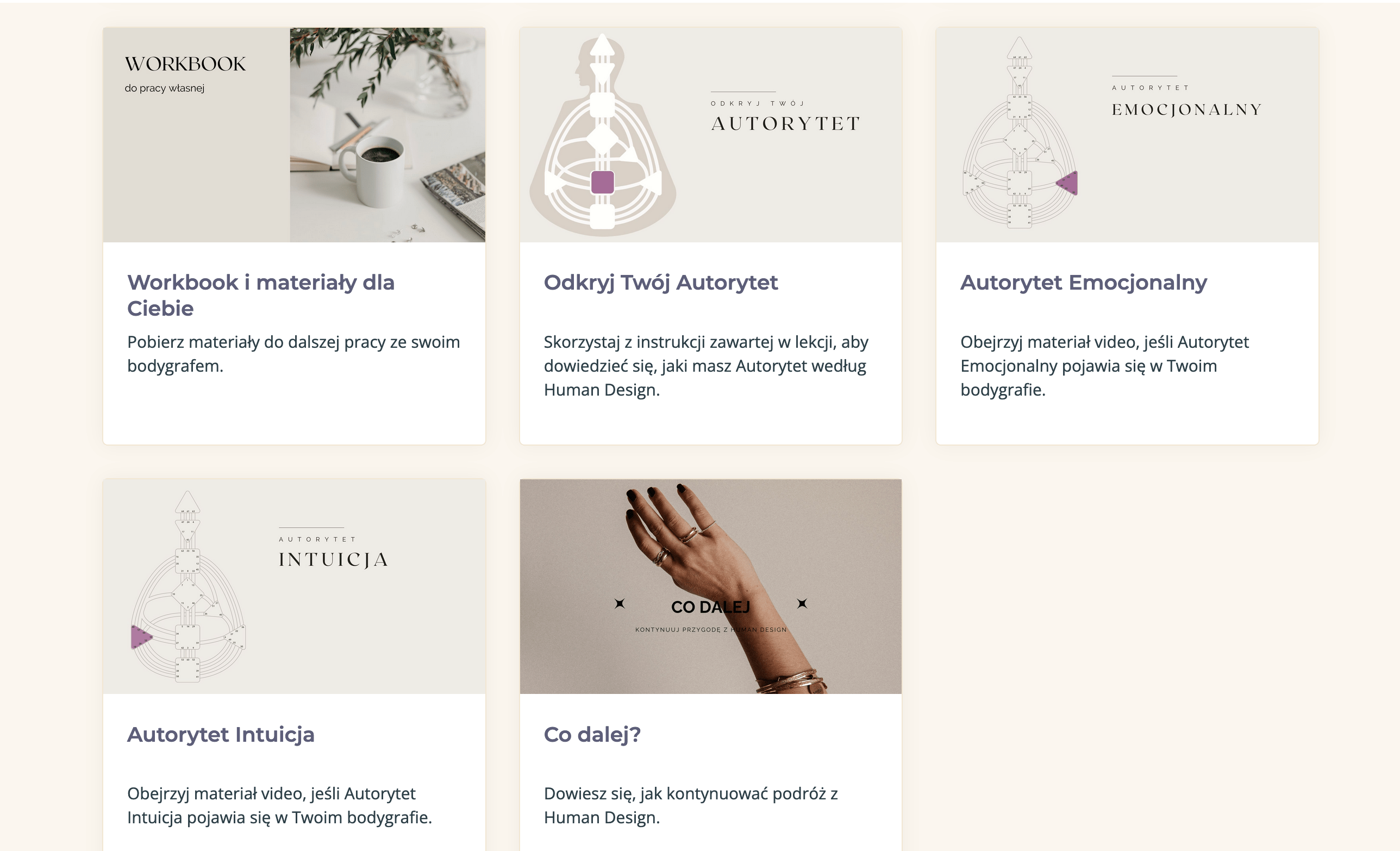 wnętrze Przewodnika po Human Design